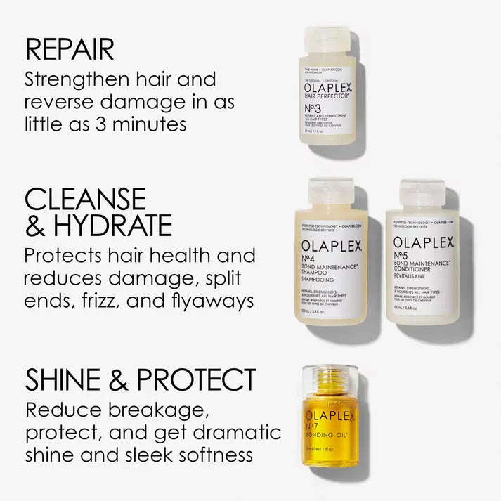 Olaplex In Good Repair Strength & Shine Hair Kit Olaplex