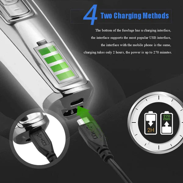 Kemei Professional KM-5027 Hair Clipper Beard Trimmer for Men Kemei