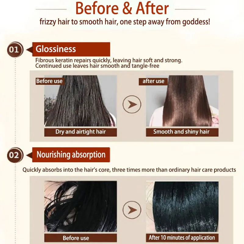 Keratin Brazilian Protein Straightening Keratin Hair Mask With Argan heniways