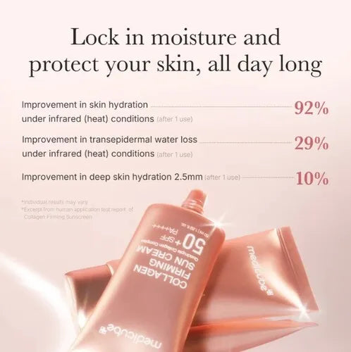 Medicube Collagen Firming Sun Cream SPF50+ PA+++ - 50ml Medicube