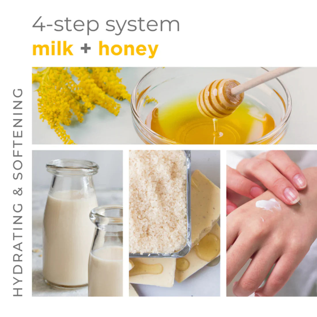 Be Care Love Milk + Honey Ultra-Moisturizing Spa 4 Pcs Set Be Care Love