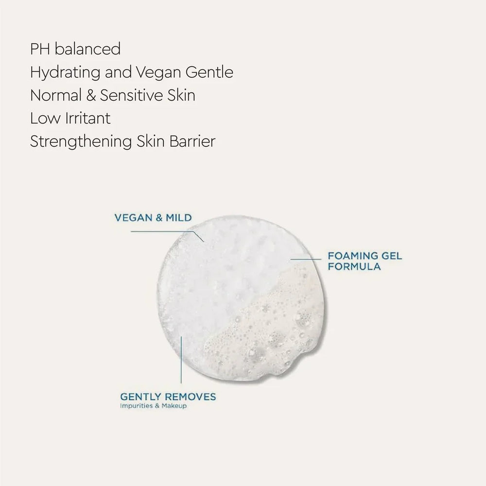Physiogel Daily Moisture Therapy Dermo-Cleanser, Dry and Sensitive Physiogel