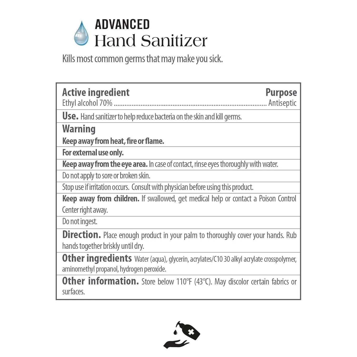 Pro Sanitize Advanced Hand Sanitizer - 263ml Pro Sanitize