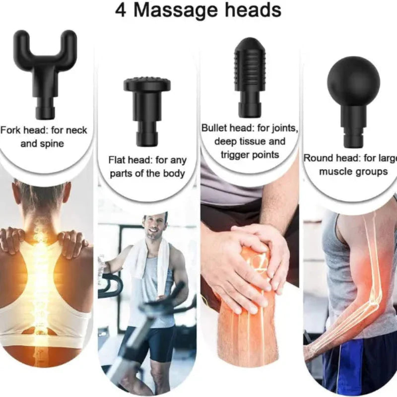 Professional Deep Tissue Massage Gun – 4 Heads Cosmia.pk