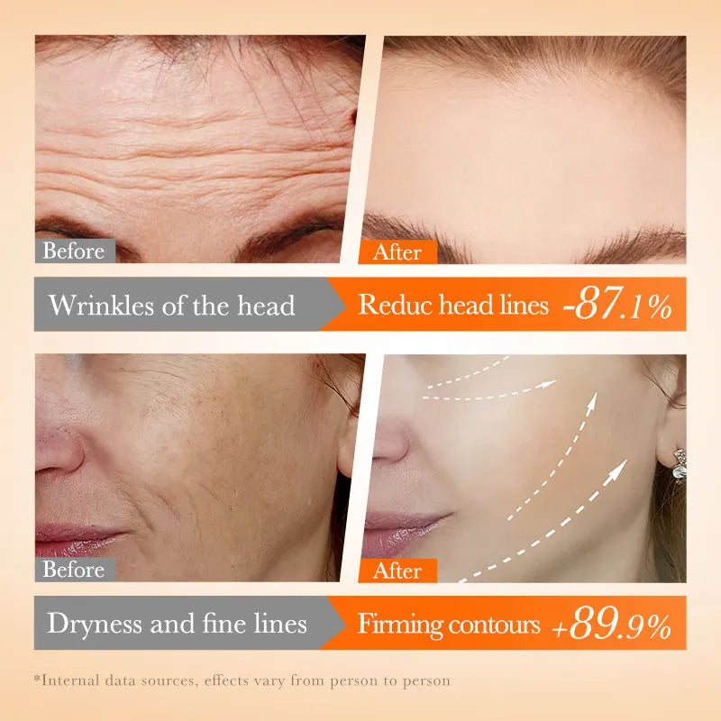 Sadoer Multi-Peptide Collagen Vitamin C Nourishing Skin Care Set Sadoer