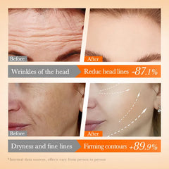 Sadoer Multi-Peptide Collagen Vitamin C Nourishing Skin Care Set Sadoer