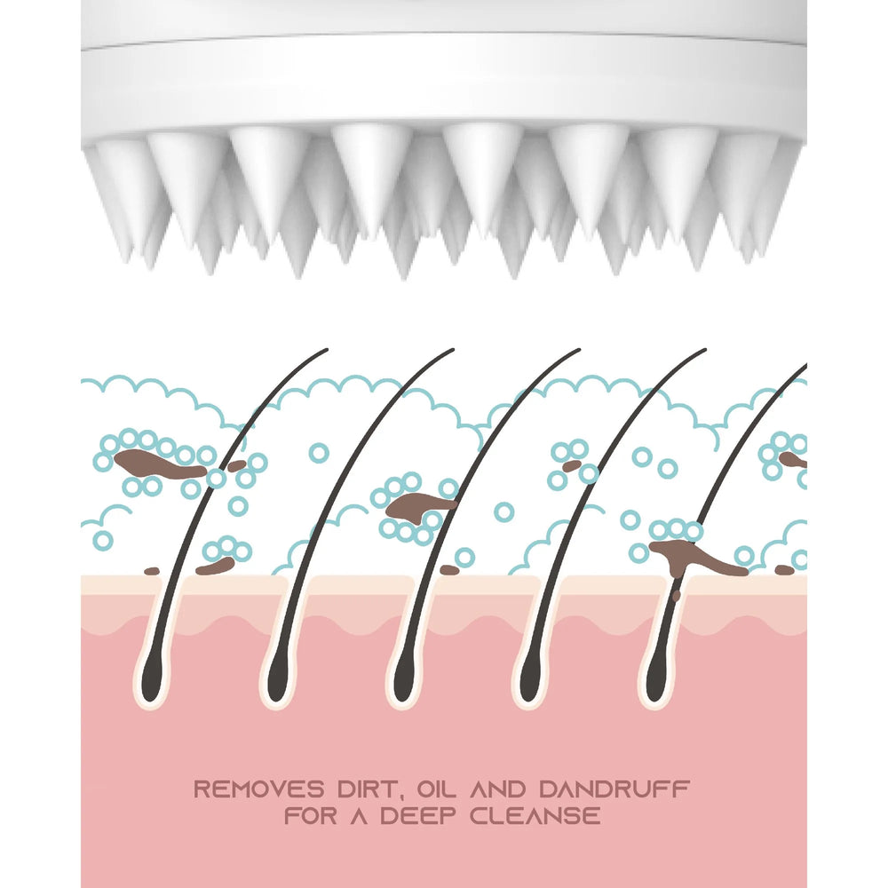 Scalp Massager, Head Exfoliator and Massager Cosmia