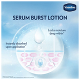 Vaseline Essential Even Tone Flawless Glow Gluta-Hya Serum Burst Lotion - Made in Thailand