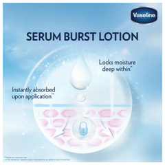 Vaseline Essential Even Tone Flawless Glow Gluta-Hya Serum Burst Lotion - Made in Thailand Vaseline