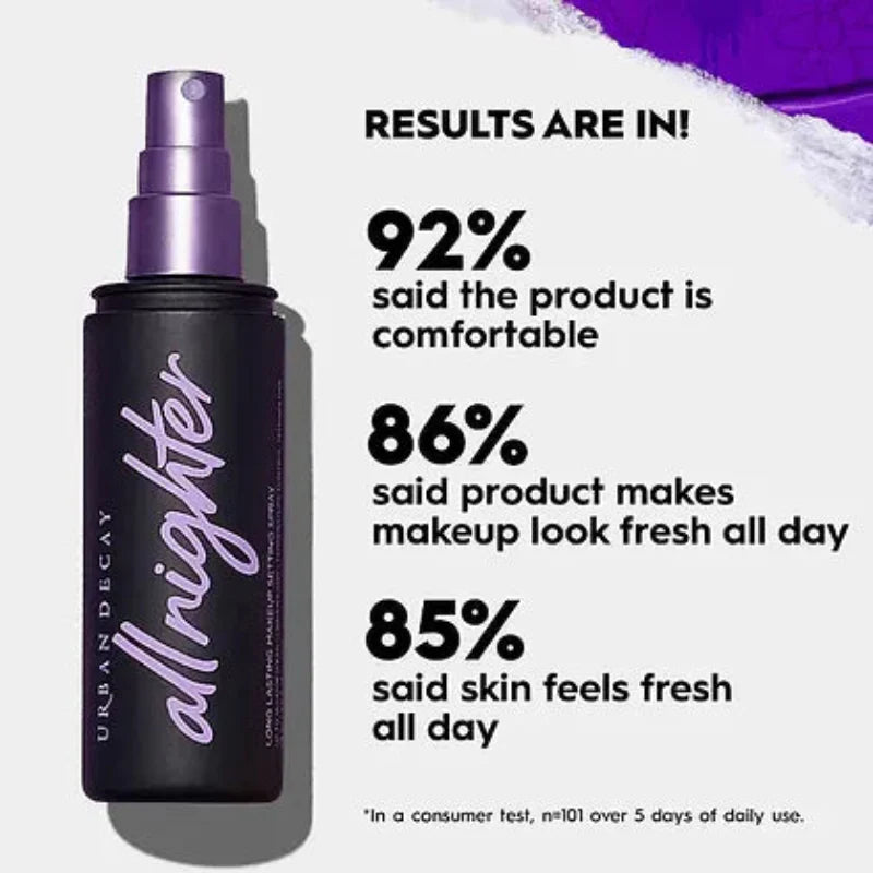 Urban Decay All Nighter Long Lasting Makeup Setting Spray 118ml Urban Decay