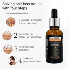 Hair Growth Essential Oil – Biotin Cold-Pressed DHT Blocker – 30ml Cosmia.pk