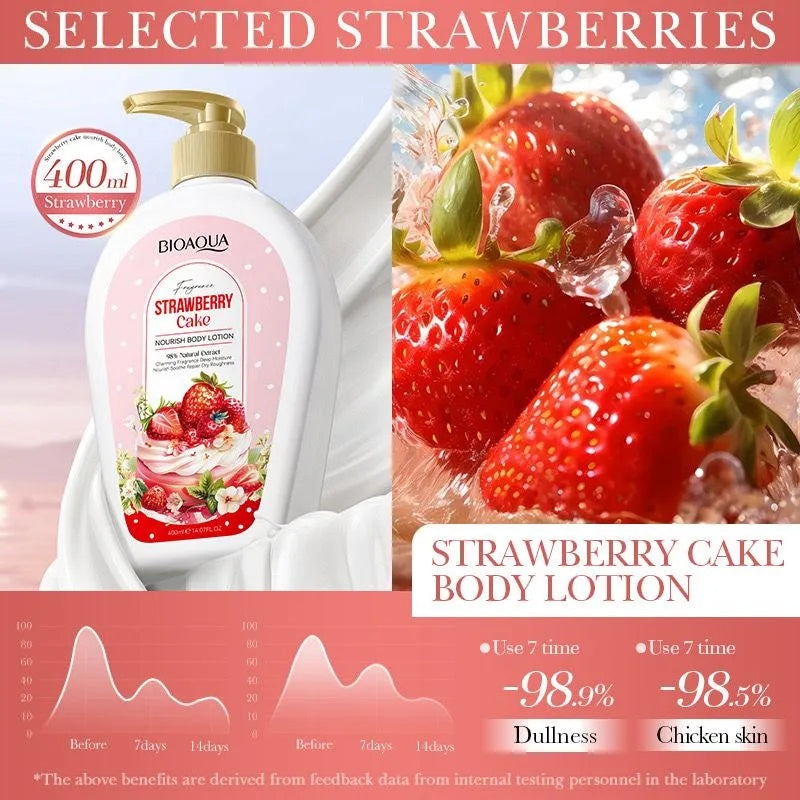 Bioaqua Fragrance Strawberry Cake Nourishing Body Lotion – 400 ml Bioaqua