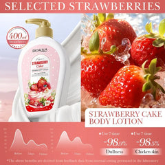 Bioaqua Fragrance Strawberry Cake Nourishing Body Lotion – 400 ml Bioaqua