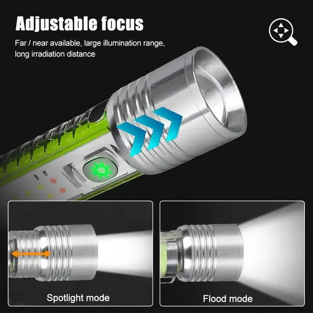 Multifunctional Zoomable Flashlight Torches LED Super Bright Cosmia.pk