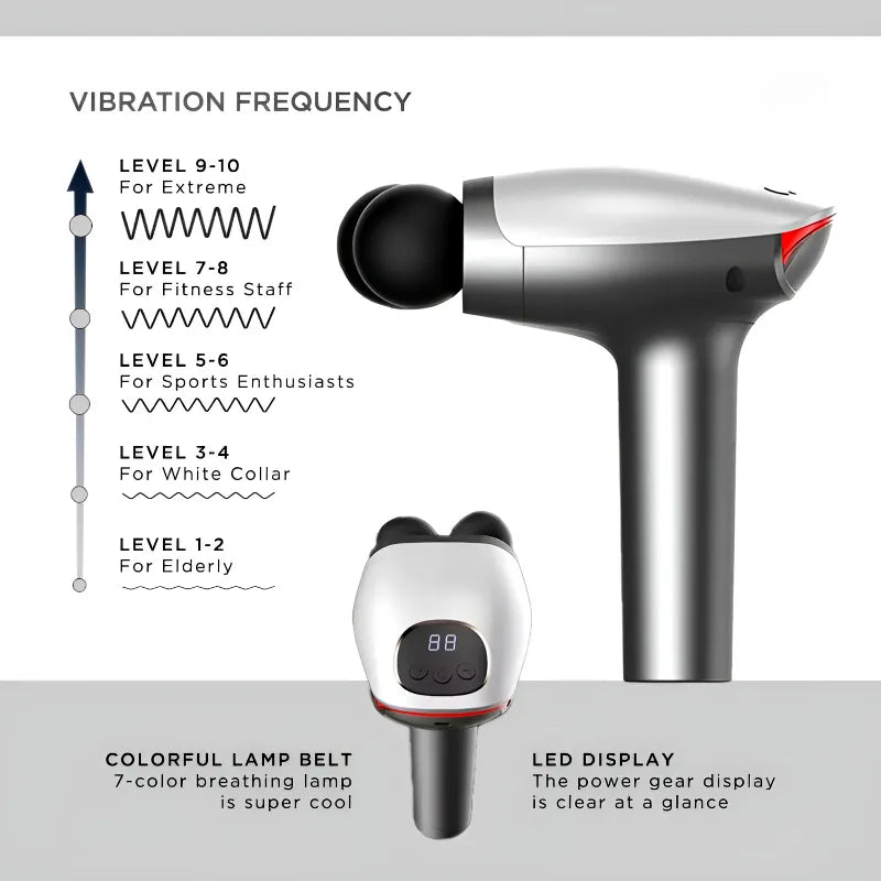 Blueidea Double-Head Massager BLD-922 Blueidea