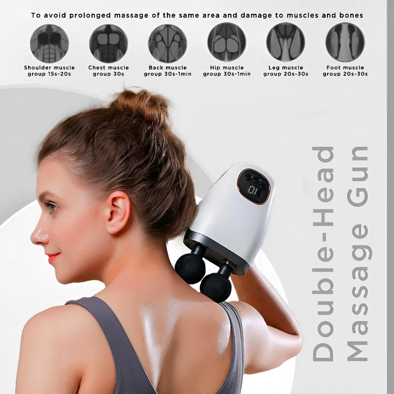 Blueidea Double-Head Massager BLD-922 Blueidea