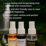 JANAN Impression Body Mist – 120ml