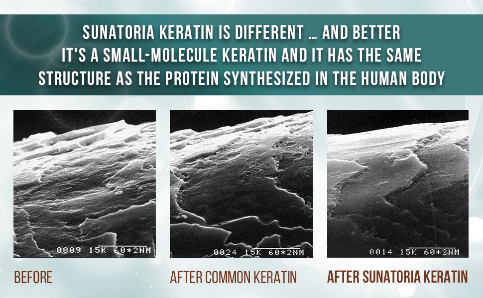 Keratin Hair Mask - Original imported Limited stock Keratin