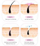 Sadoer Hair Removal Cream