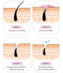 Sadoer Hair Removal Cream Sadoer