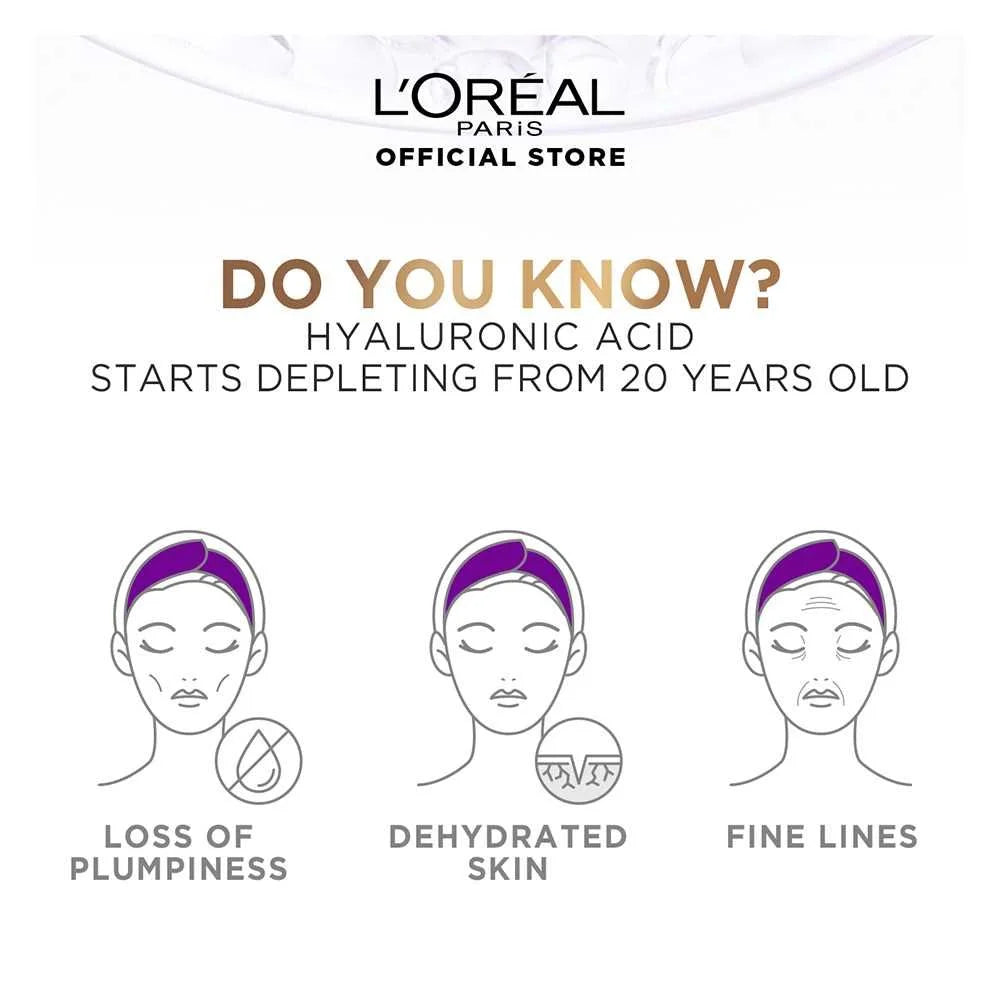 L'Oreal Paris Hyaluron Expert Replumping Moisturizing Care Day Cream, SPF 20, 50ml Loreal Paris