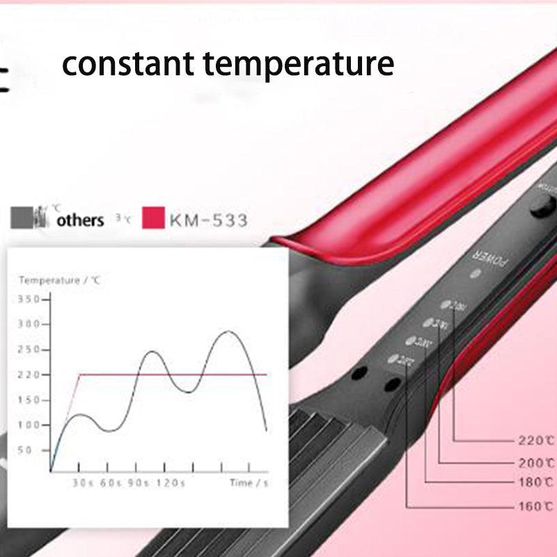 Kemei Hair Crimper – Deep Wave & Volume Styling Tool Kemei