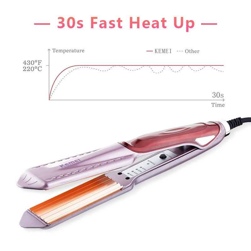Kemei KM 471 Professional Hair Straightener with Temperature Control Kemei