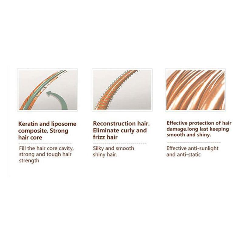 Nano Brazilian Keratin Hair Treatment Kit 300ml x 3 keraplex