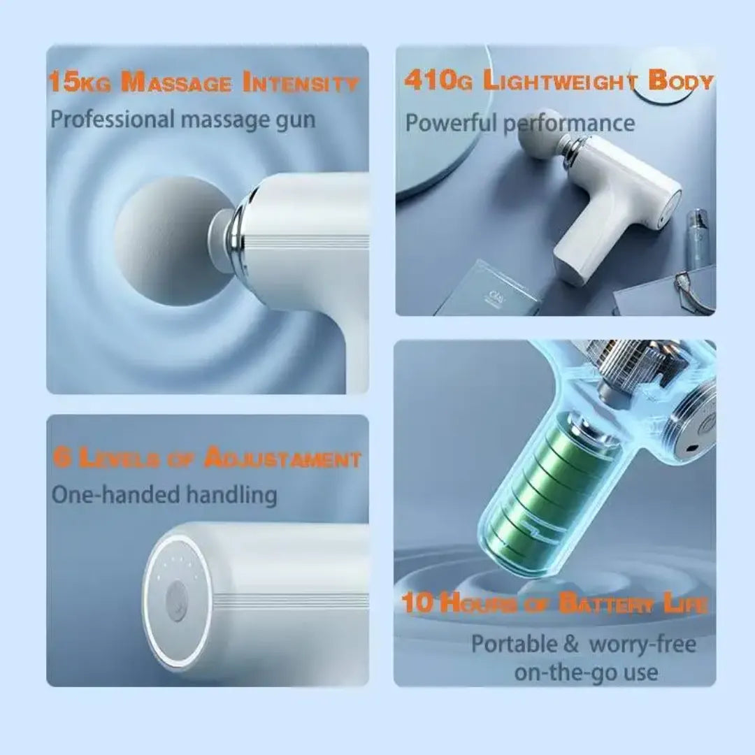 Portable Mini Massage Gun with 4 Interchangeable Heads Cosmia.pk