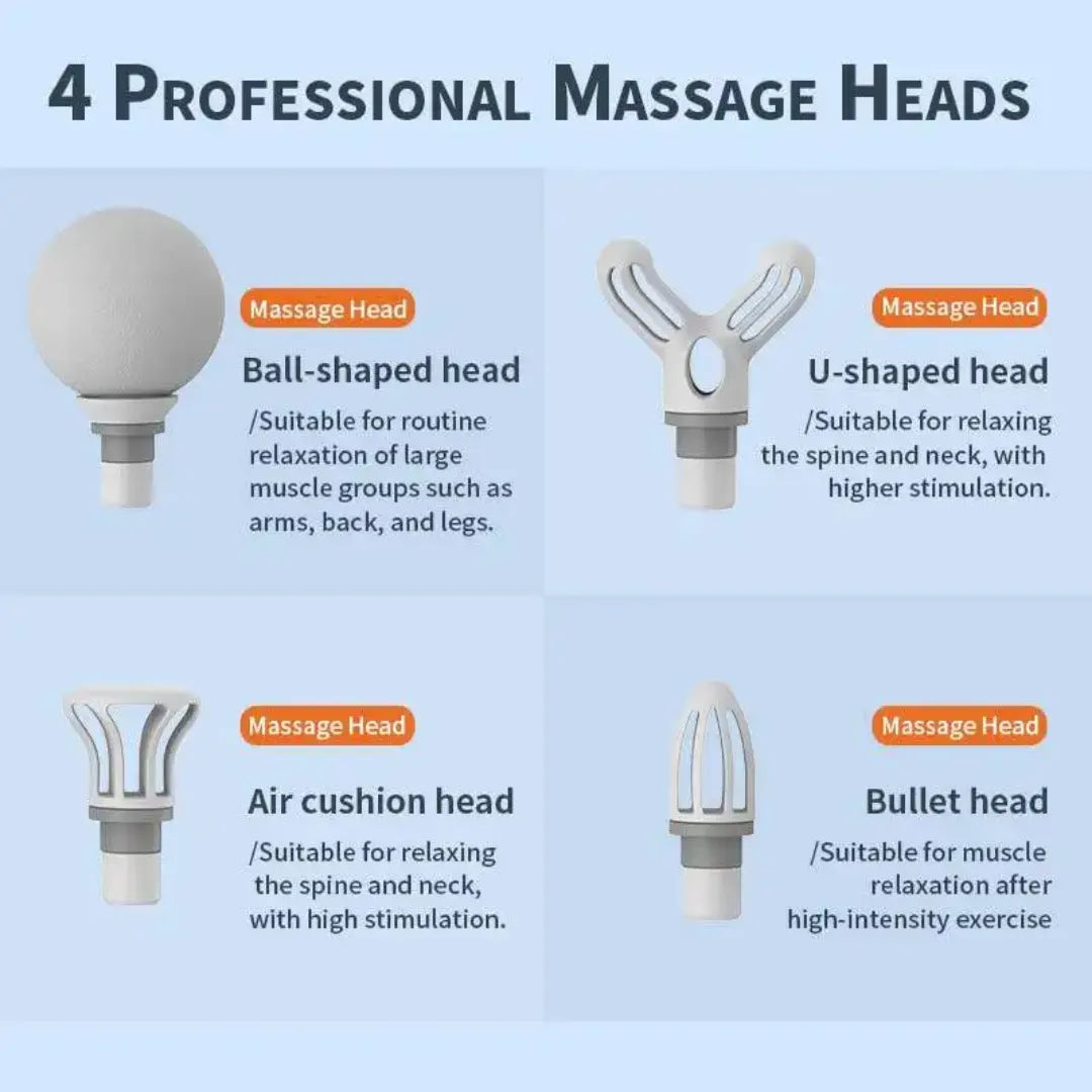 Portable Mini Massage Gun with 4 Interchangeable Heads Cosmia.pk