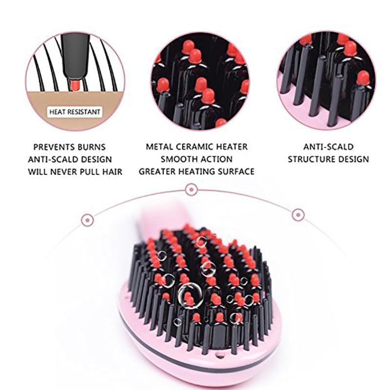 Fast Hair Straightener Brush Cosmia.pk