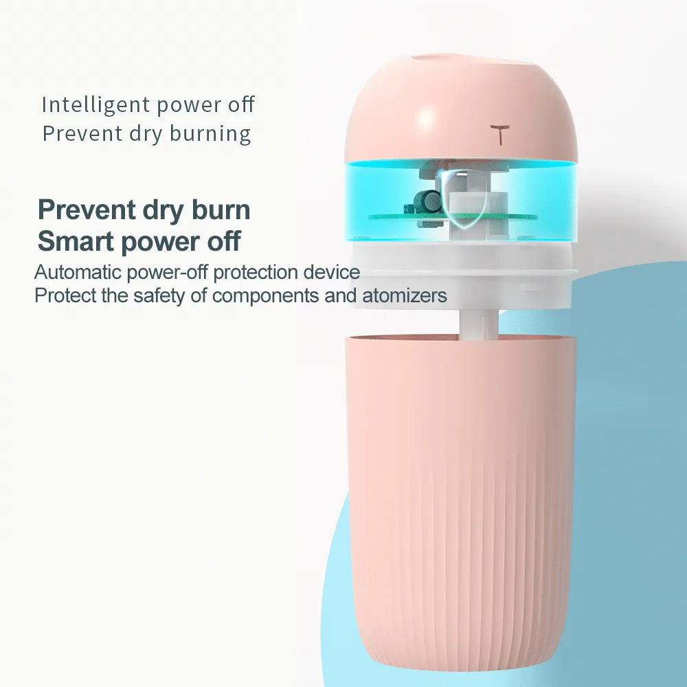 USB Mini Humidifier With 420ML Capacity Intelligent Anti-drying Cosmia.pk