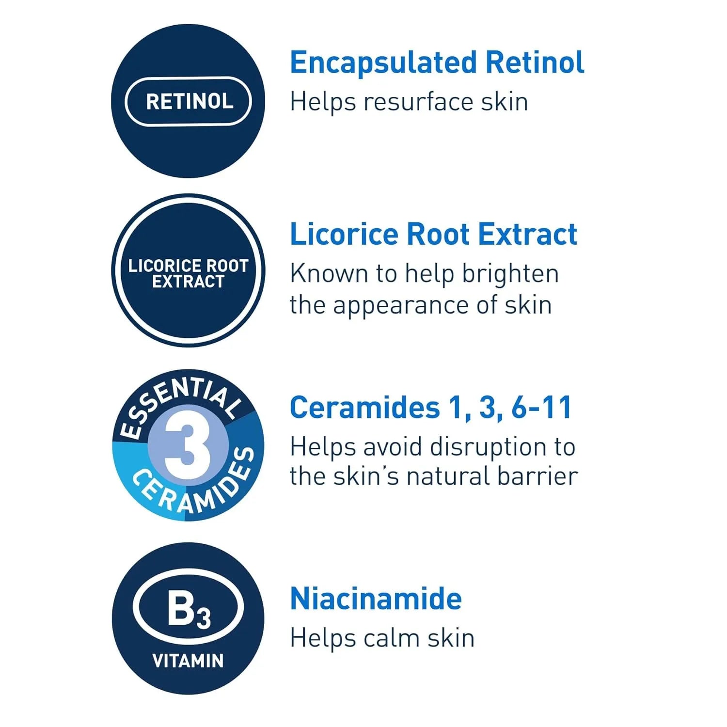 CeraVe Resurfacing Retinol Serum – 30ml CeraVe