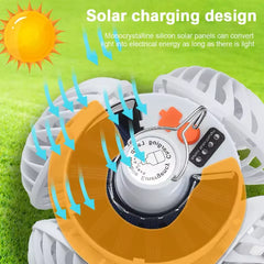 Portable Foldable Ceiling Fan Light LED Solar Bulb Lamp With 4 Mini Cosmia.pk