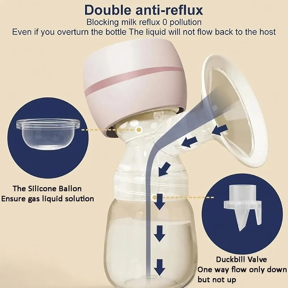 Rechargeable Silent Touch Electric Breast Pump-Each Cosmia.pk