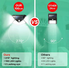 AeroLux High-Brightness Outdoor Solar Security Light Cosmia.pk