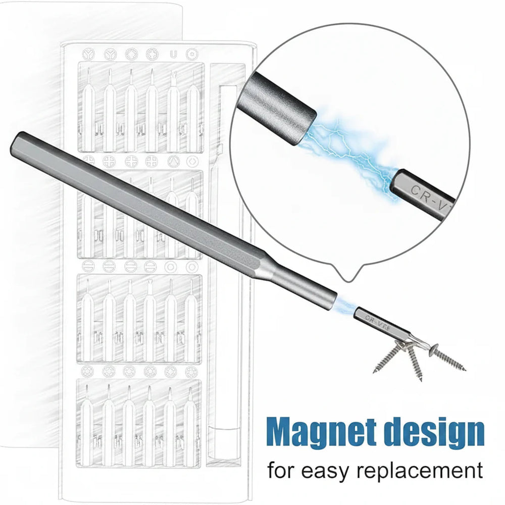 25-in-1 Precision Magnetic Screwdriver Set Cosmia.pk