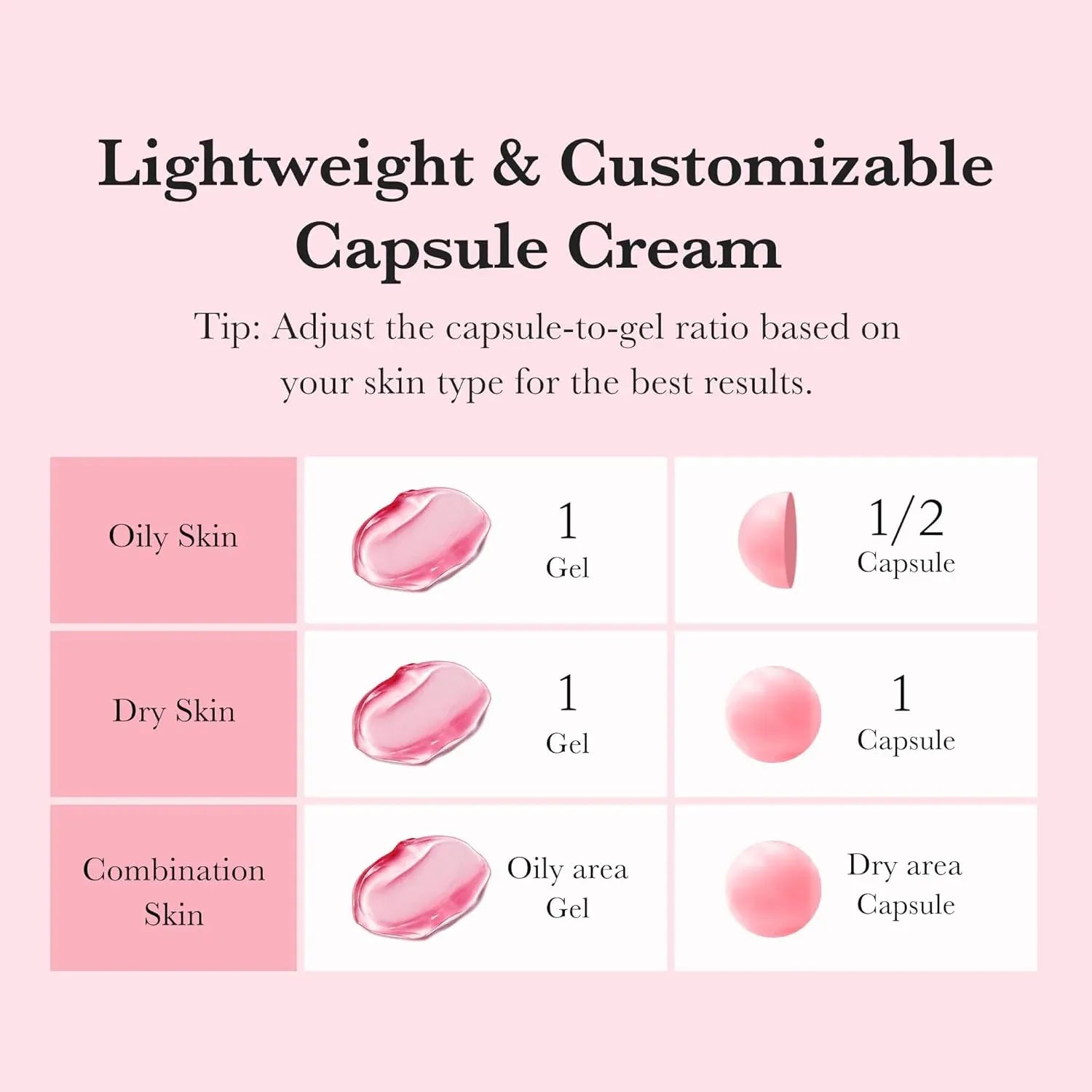 Medicube TXA Niacinamide Capsule Cream - 55 g Medicube