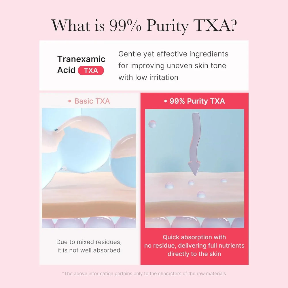Medicube TXA Niacinamide Capsule Cream - 55 g Medicube