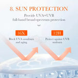 Bioaqua Aloe Vera Sunscreen Repair Lotion - 40g