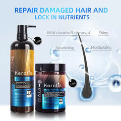 Keratin Hair Care Combo – 4 in 1 Set Keratin