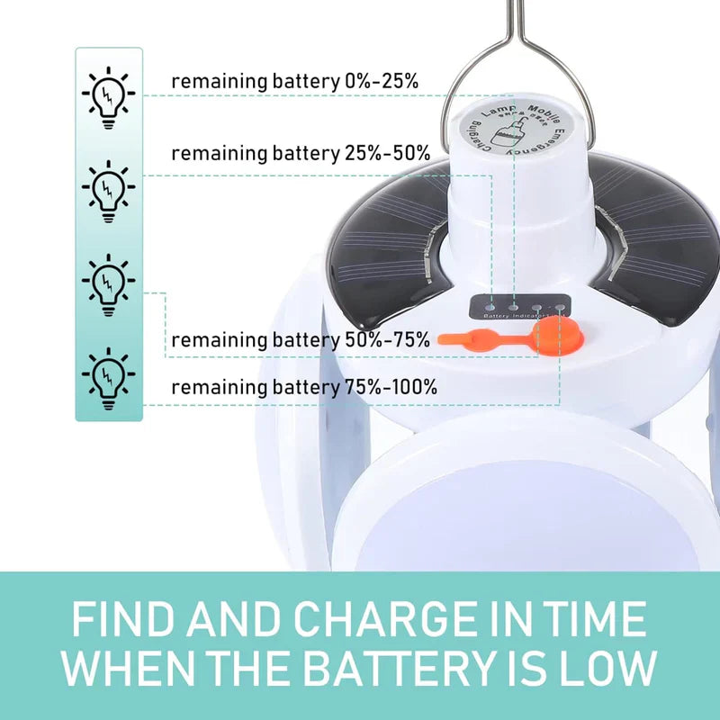 LED Bulb Solar Light Outdoor Waterproof Emergency Cosmia.pk