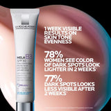 La Roche Posay Mela B3 SPF30 Soin Correctuer Protectuer - 40ml (Made in France)