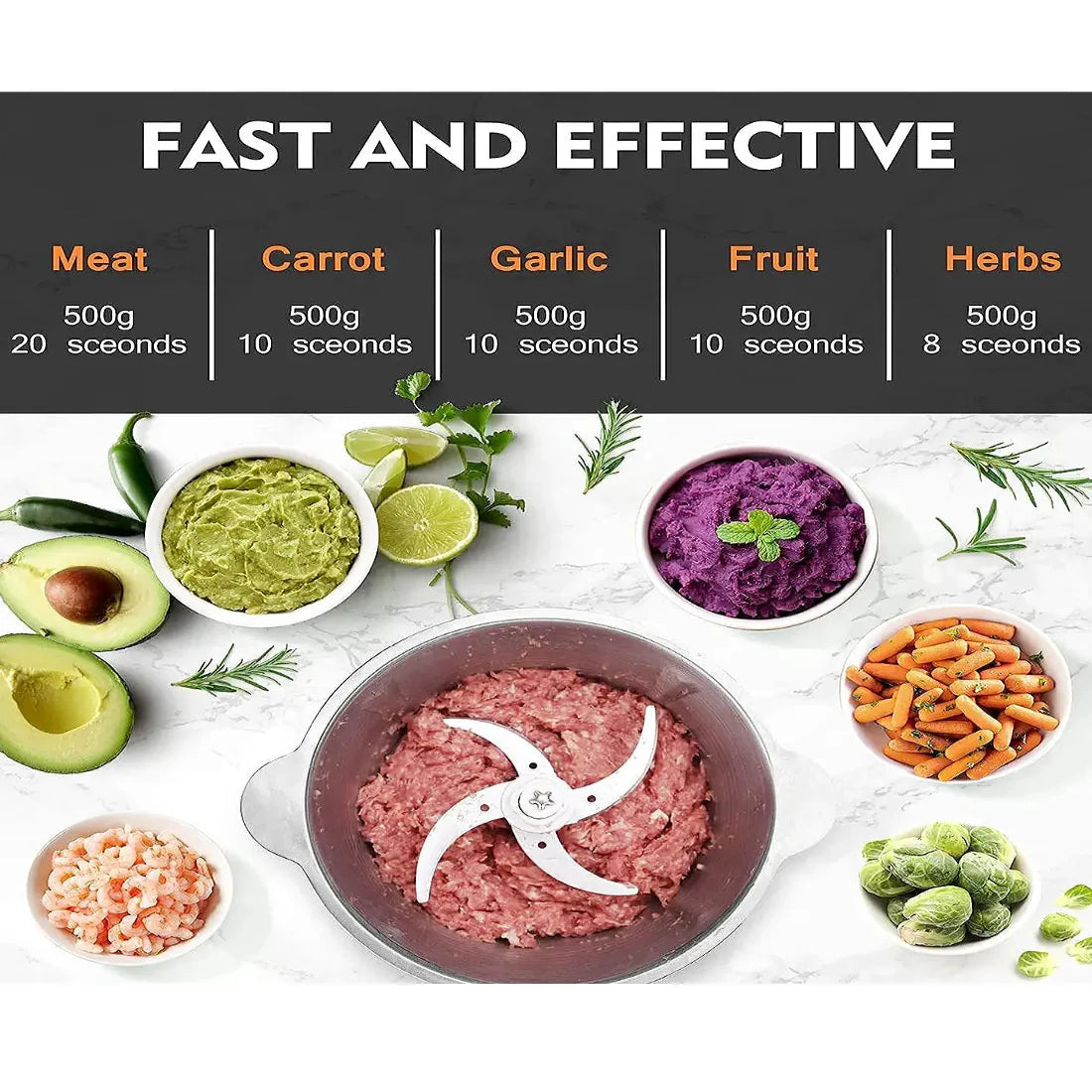 2.0 Litre Premium Quality Meat & Vegetable Push Chopper Cosmia.pk