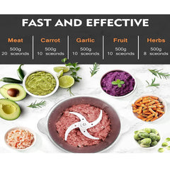 2.0 Litre Premium Quality Meat & Vegetable Push Chopper Cosmia.pk