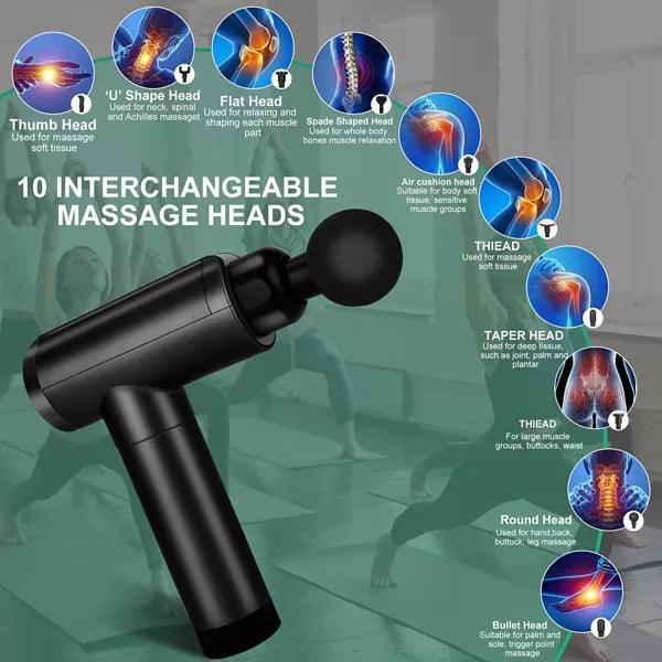 Rechargeable Sport High Speed Body Massager Cosmia.pk