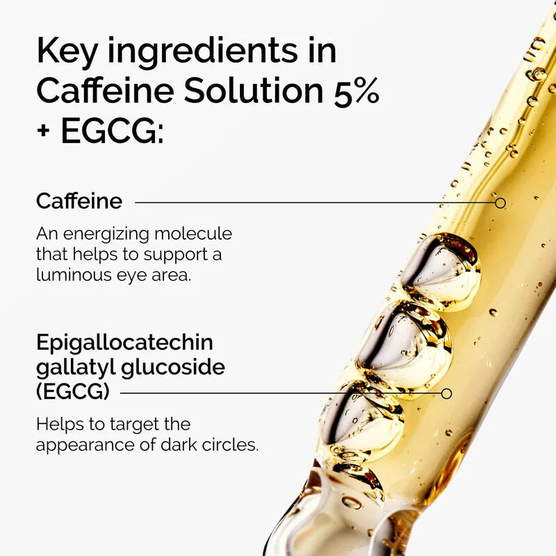 The Ordinary Caffeine Solution 5% + EGCG The Ordinary