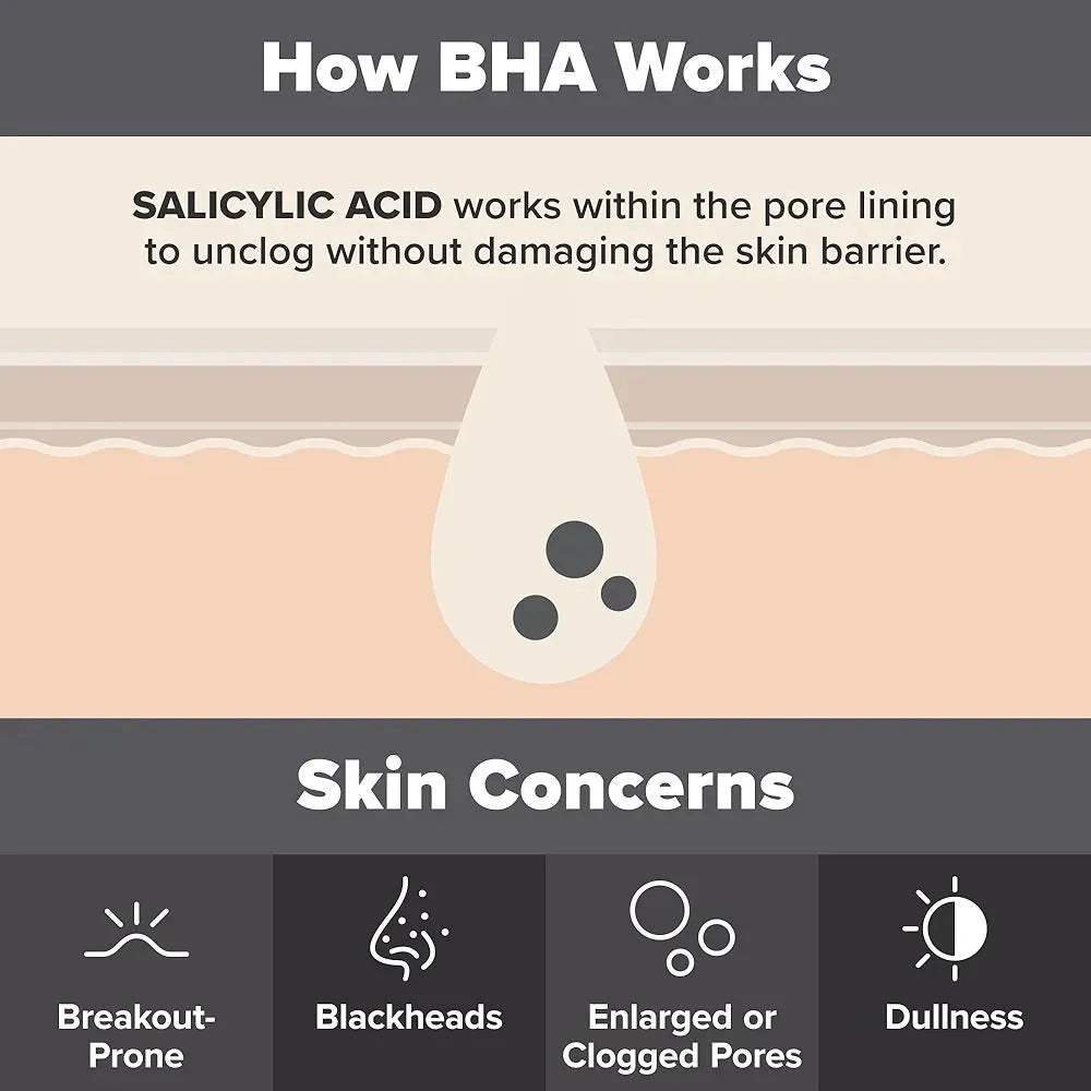 Paula’s Choice Skin Perfecting 2% BHA Liquid Exfoliant - 118ml Paula's Choice