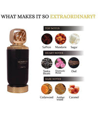 Momento by Riiffs Perfumes Unisex Perfume Riiffs