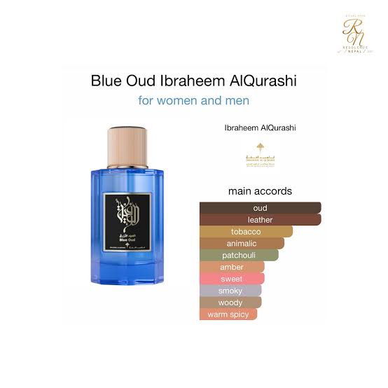 Blue Oud by Ibraheem AlQurashi Unisex Perfume Ibraheem AlQurashi